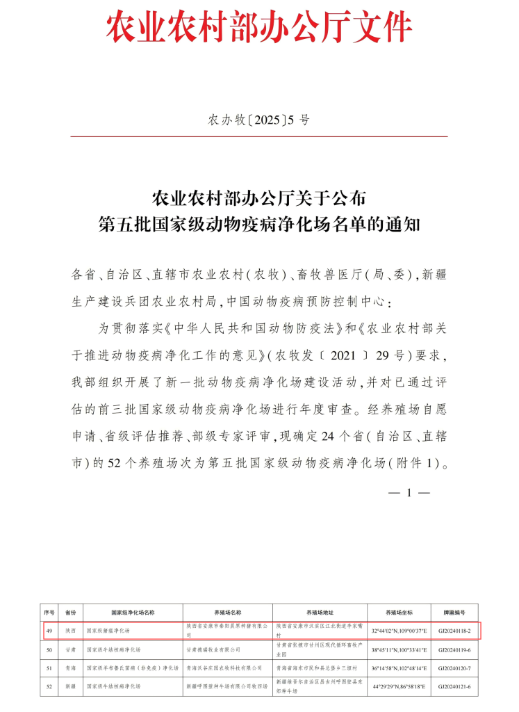 喜訊！陜西省安康市秦陽晨原種豬有限公司獲 陜西省首家國家級豬瘟凈化場